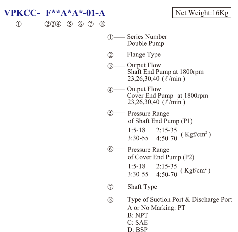 VPKCC-F23-23-A1-A4 KCL Hydraulic Vane Pump